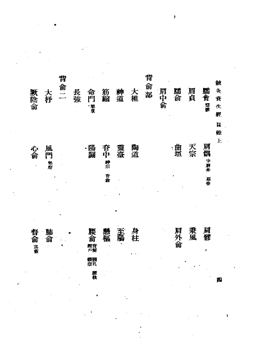 针灸资生经1959.12.pdf 第4页