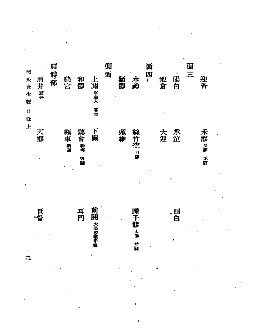 针灸资生经1959.12.pdf 第3页
