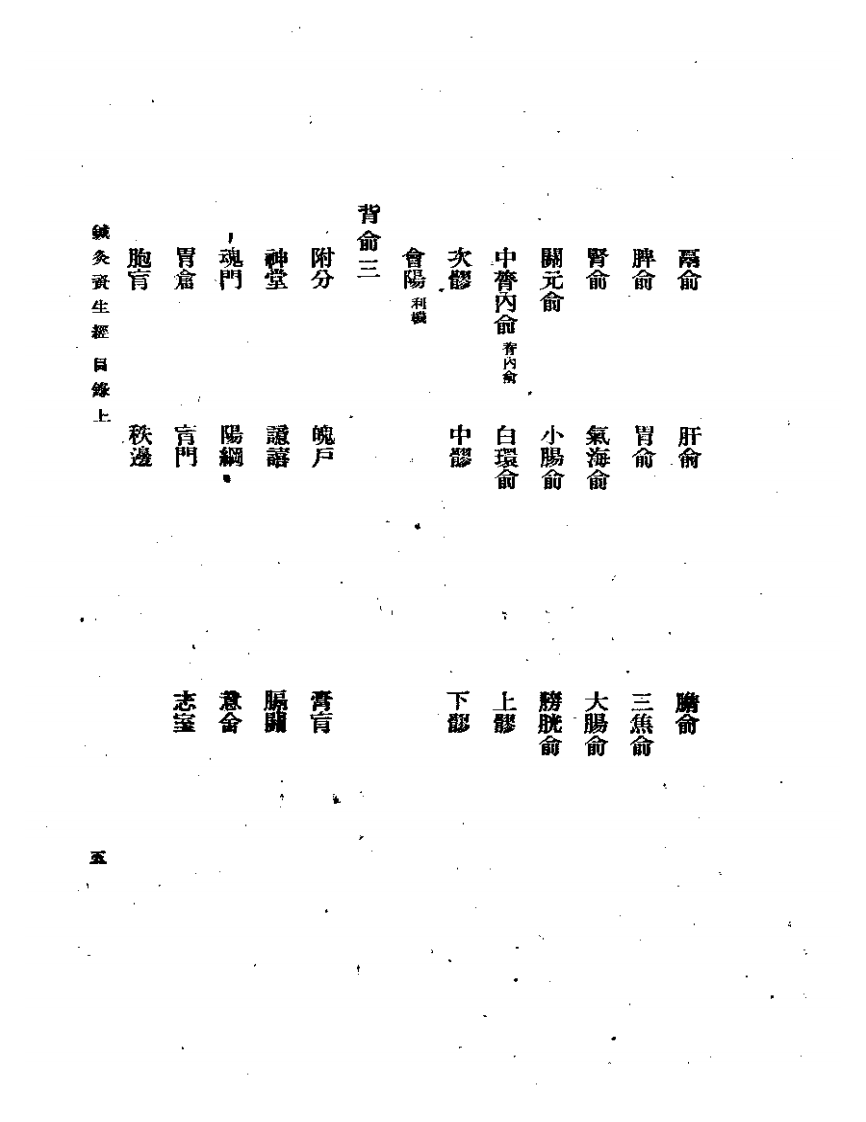 针灸资生经1959.12.pdf 第5页