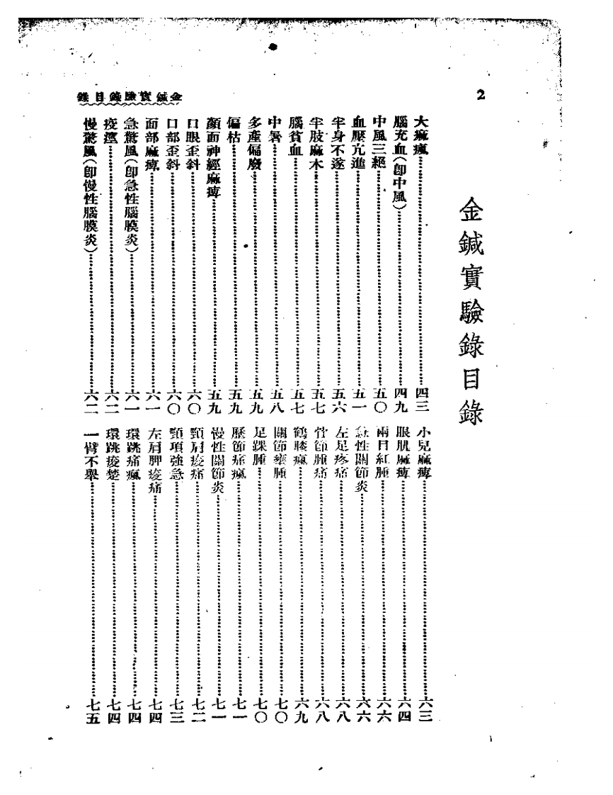 针灸正宗(第一集).pdf 第2页