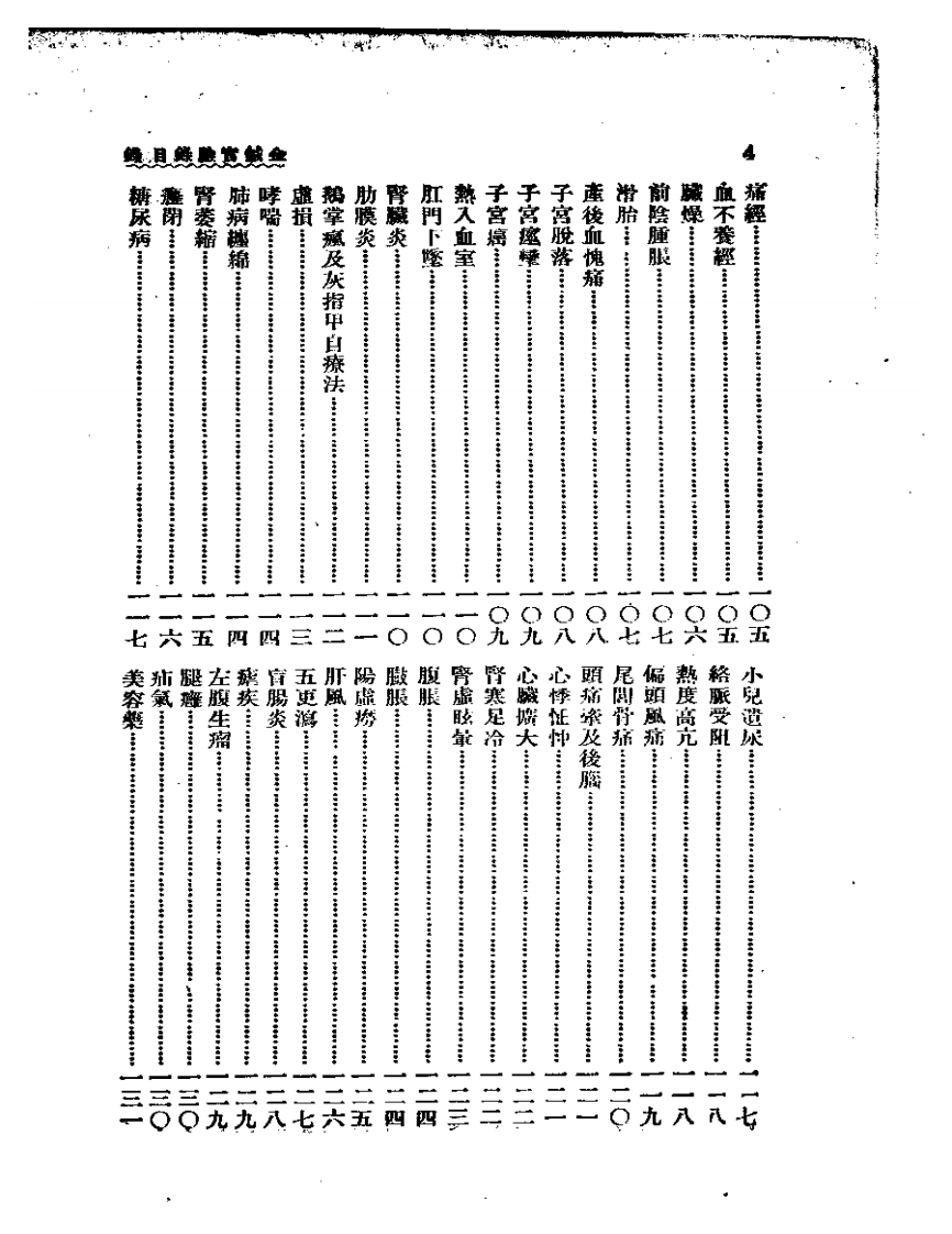 针灸正宗(第一集).pdf 第4页