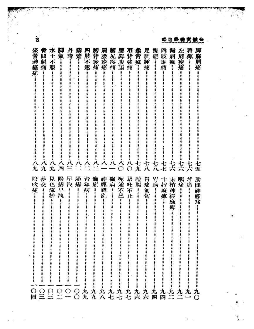 针灸正宗(第一集).pdf 第3页