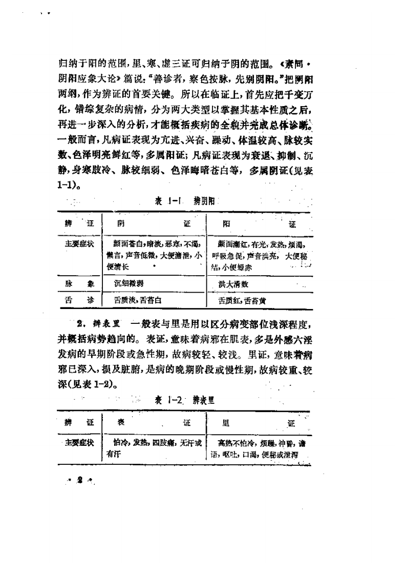 针灸治疗和操作.pdf 第5页