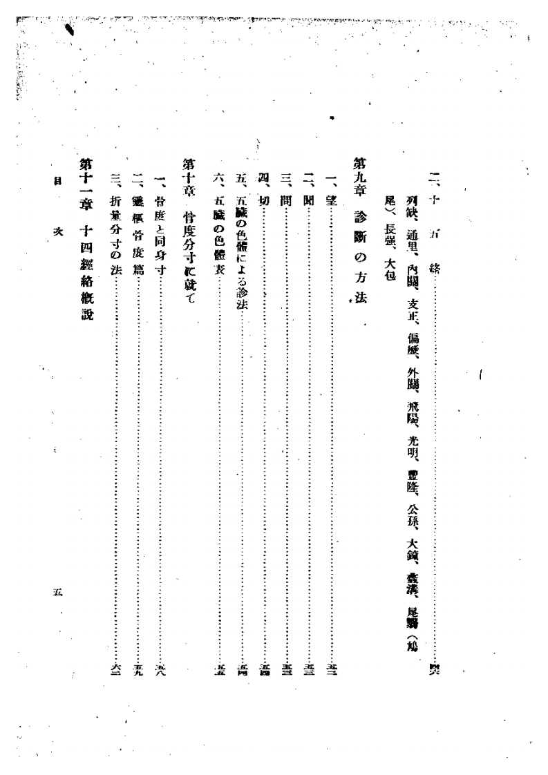 针灸治疗基础学.pdf 第5页