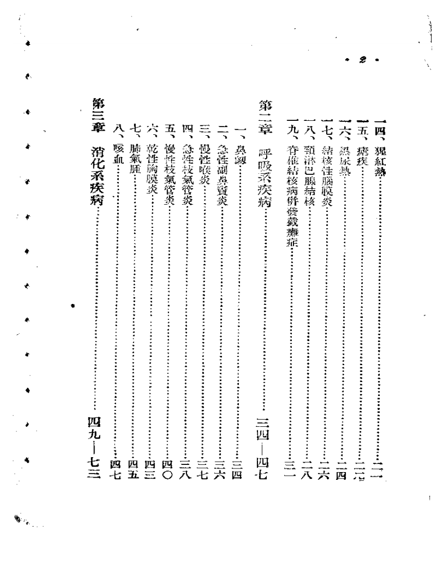 针灸醫案集要.pdf 第2页