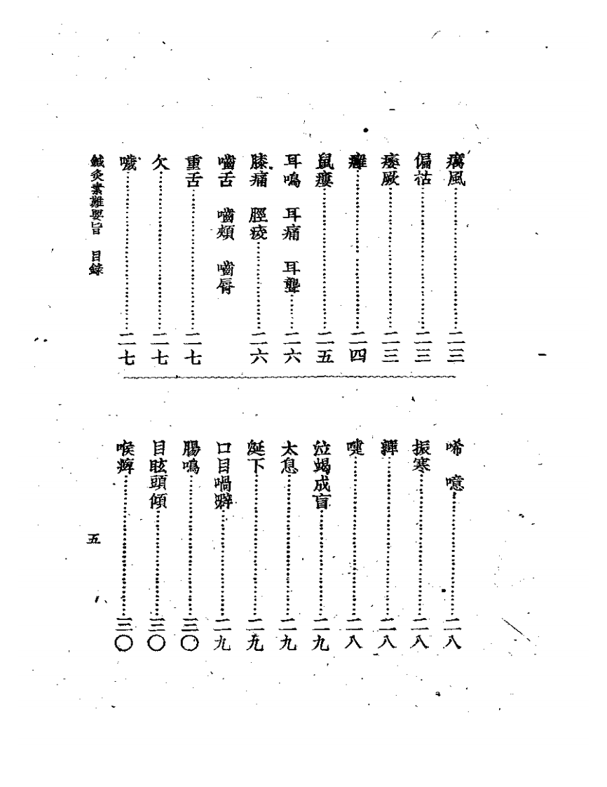 针灸素难要旨1959.05.pdf 第5页