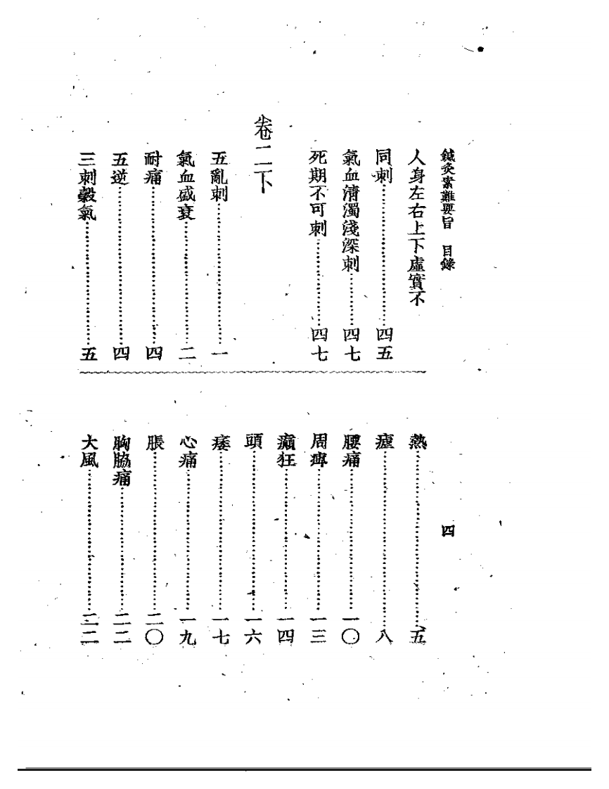 针灸素难要旨1959.05.pdf 第4页