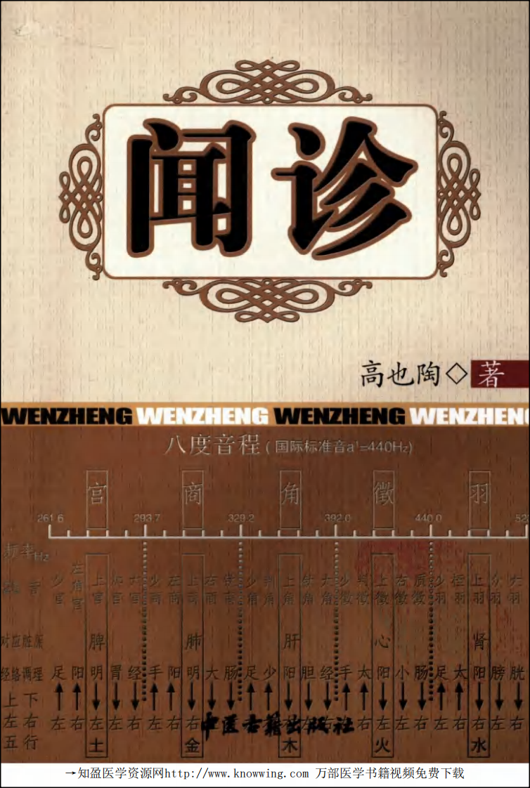 闻诊.pdf 第1页