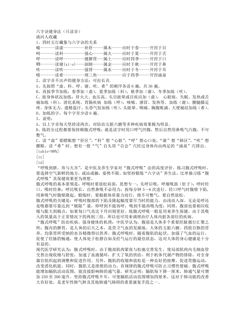六字诀健身法.txt 第1页