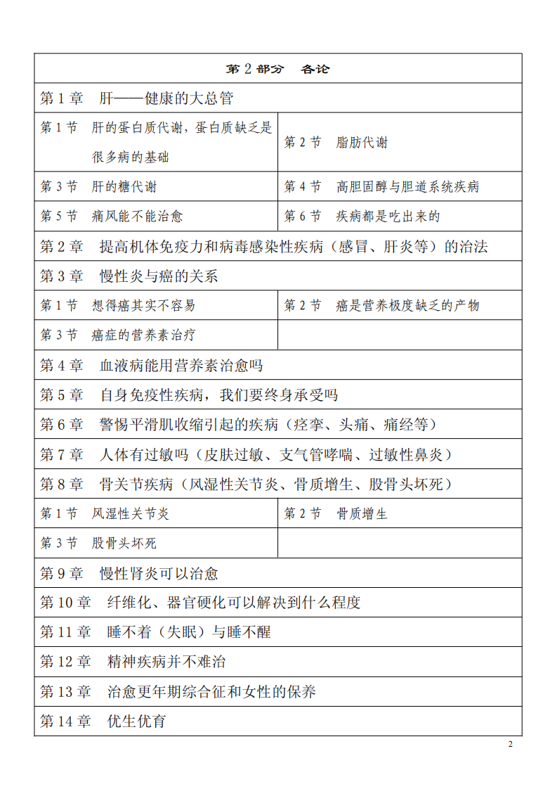 失传的营养学.pdf 第2页