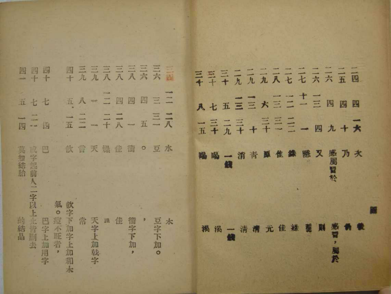 圆运动的古中医学.上编（第二册）3.pdf 第4页