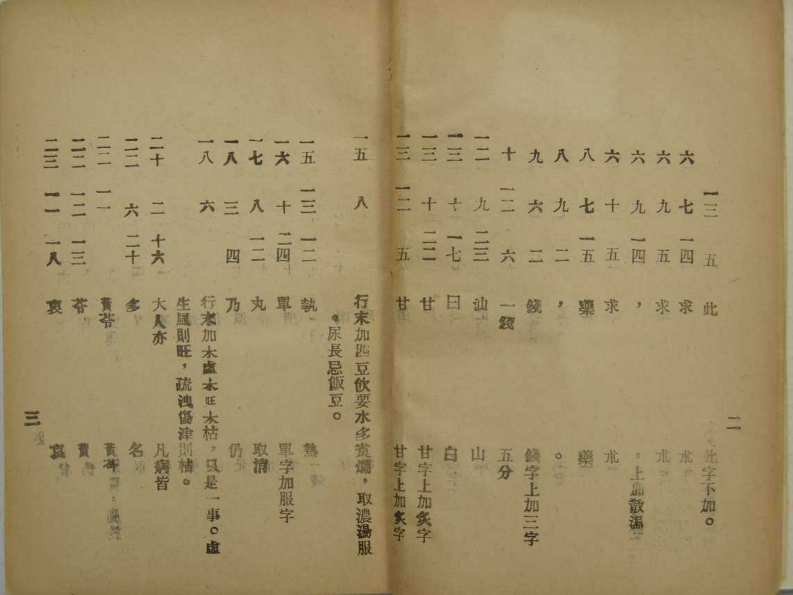 圆运动的古中医学.上编（第二册）3.pdf 第3页