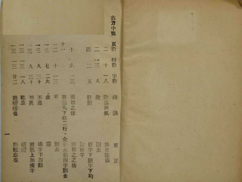 圆运动的古中医学.上编（第三册）3.pdf 第2页