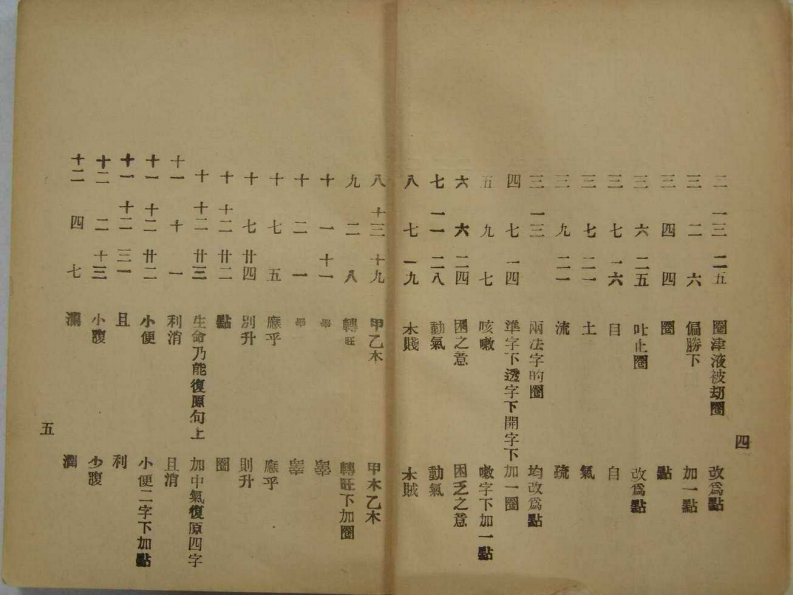 圆运动的古中医学.上编（第一册）3.pdf 第4页