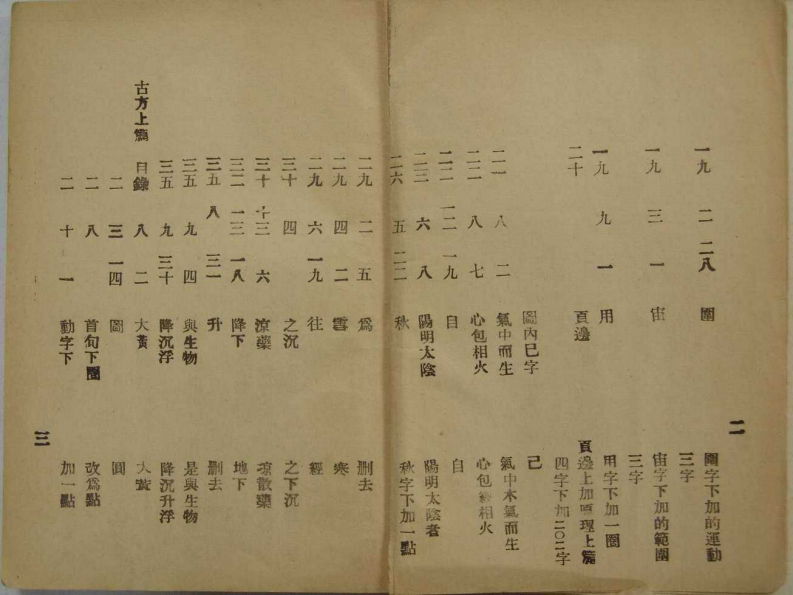 圆运动的古中医学.上编（第一册）3.pdf 第3页