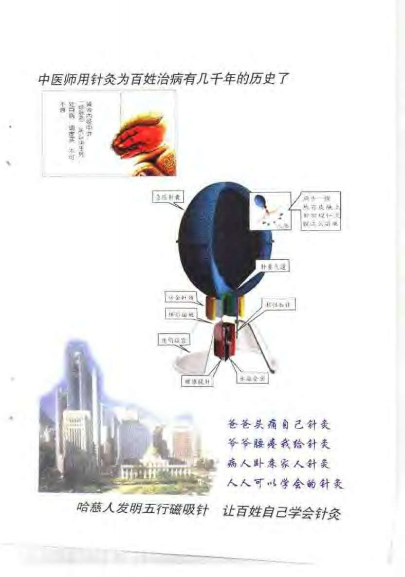 [五行磁吸针磁疗针灸学].郭立文.扫描版.pdf 第5页