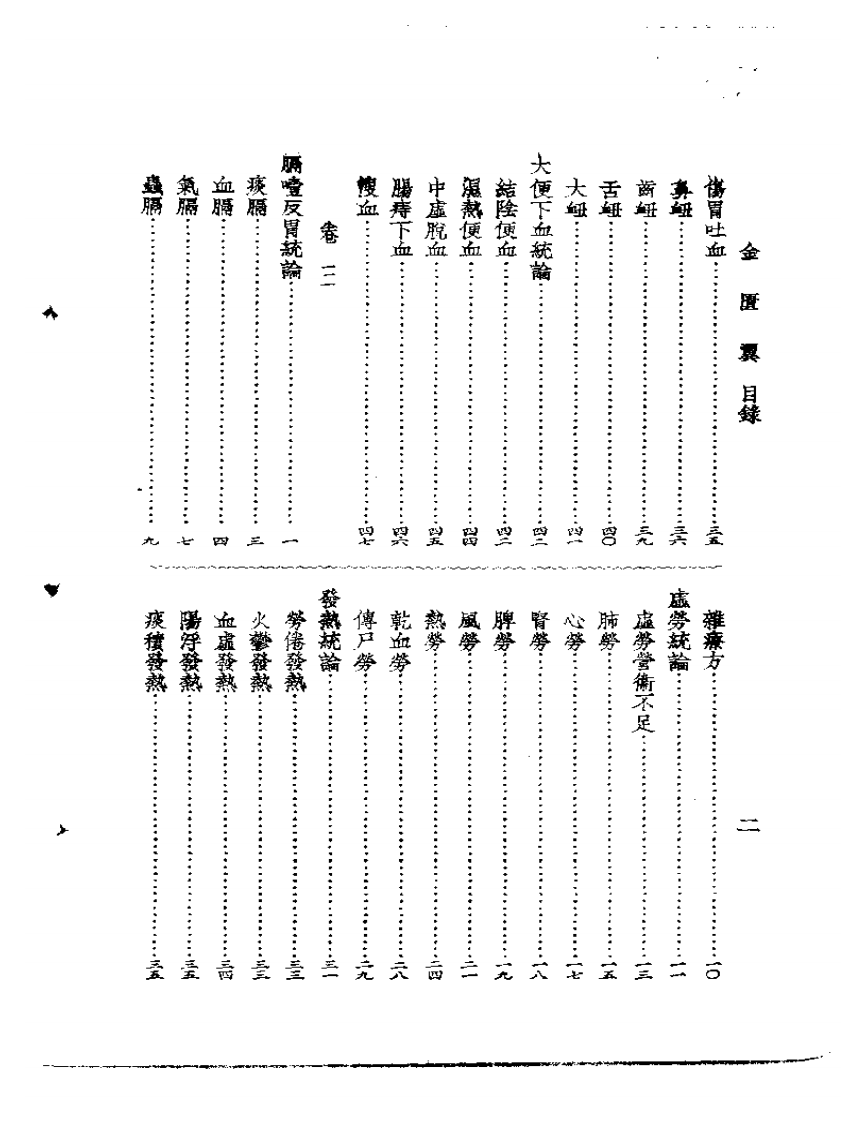 金匮翼.pdf 第2页