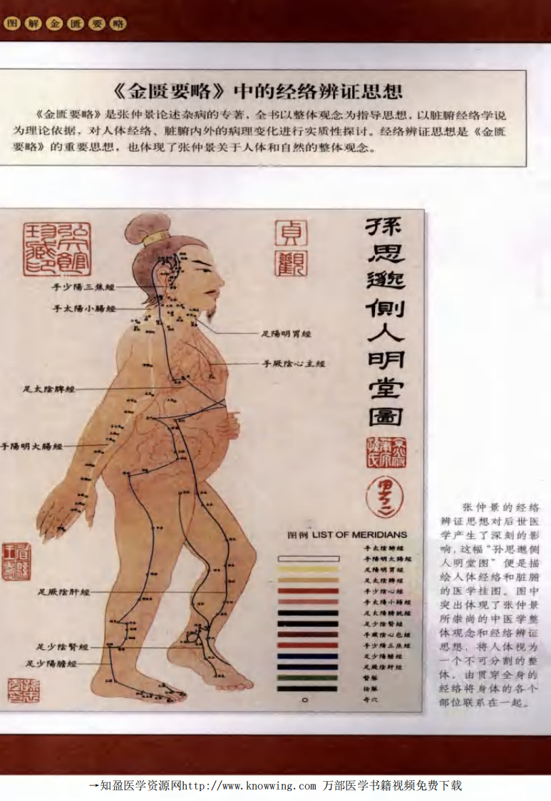 图解金匮要略：白话全译图解本：解读中国首部杂病学专著.pdf 第4页