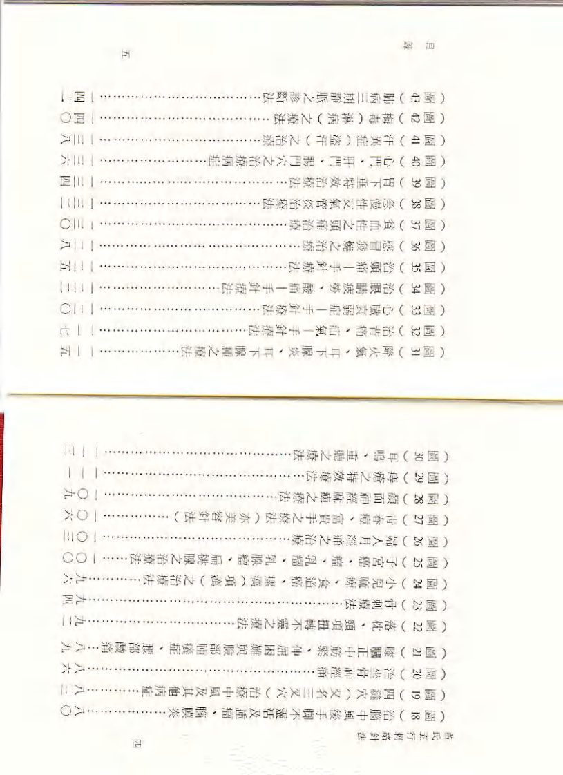 董氏五行刺络法.pdf 第5页