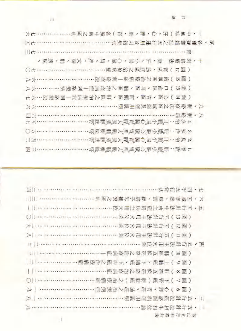 董氏五行刺络法.pdf 第4页