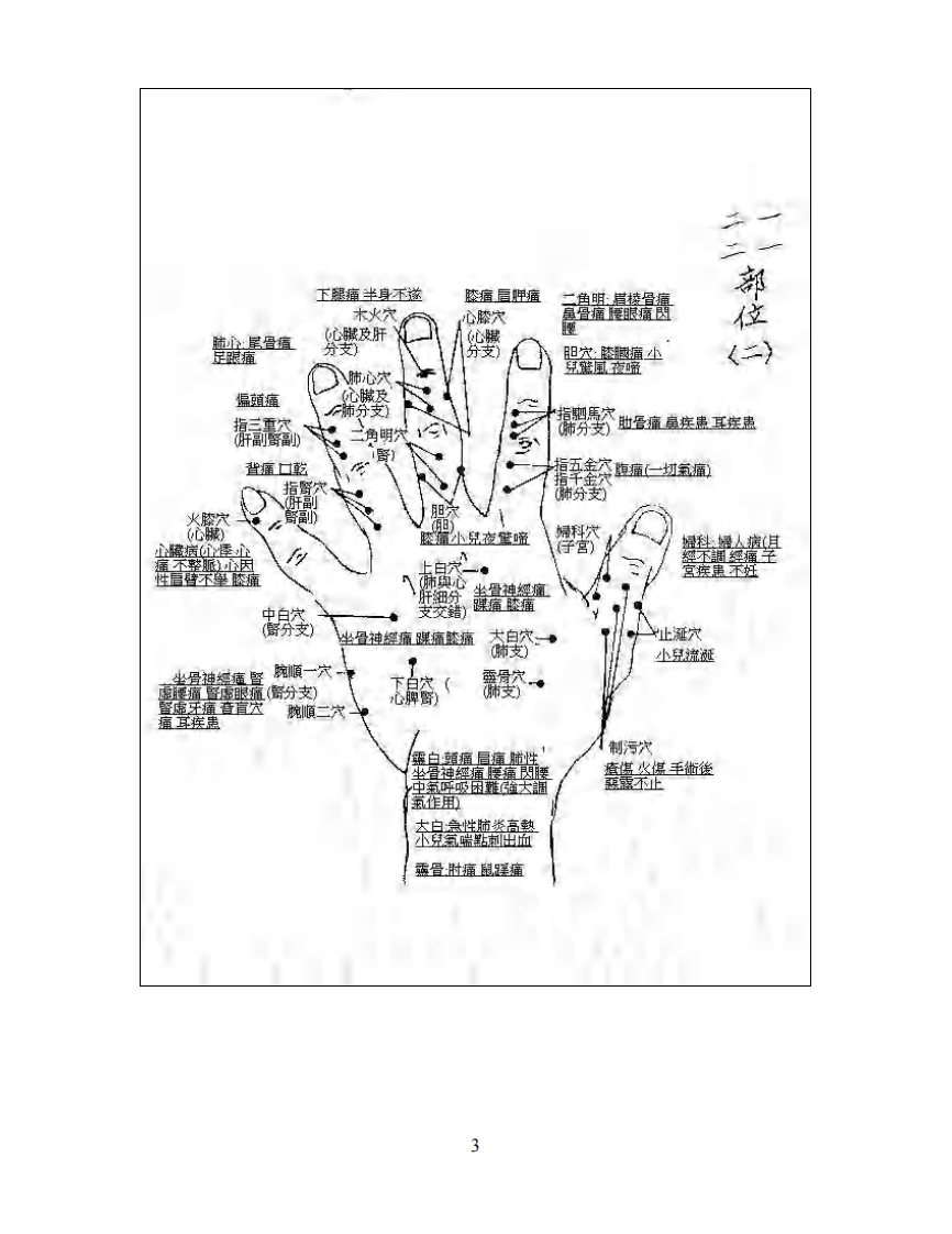 董氏针灸分布点穴图十八幅.pdf 第3页