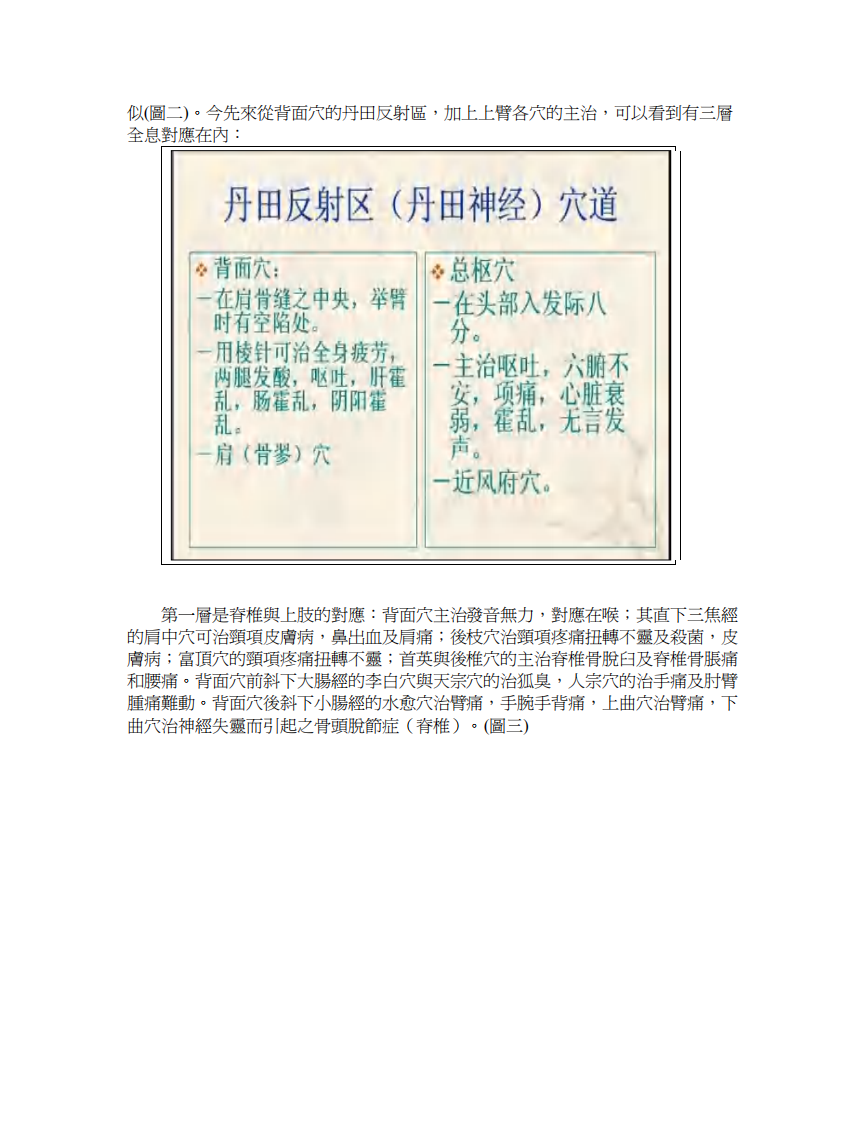 董氏针灸解剖观051408.pdf 第4页