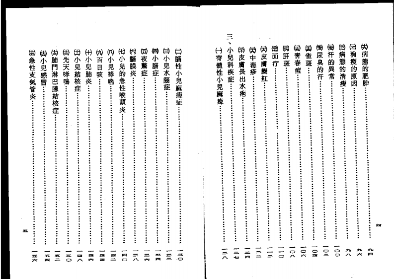 董氏針灸全集驗證下.pdf 第3页
