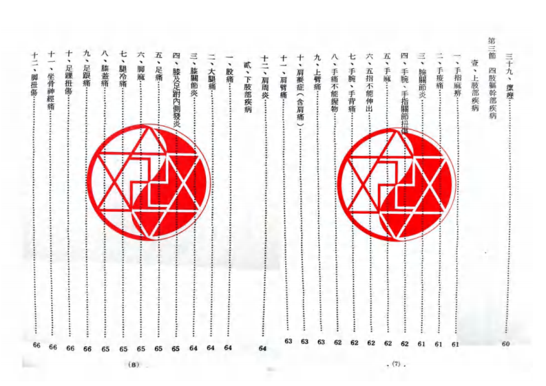 李国政董氏针灸放血疗法(下).pdf 第4页
