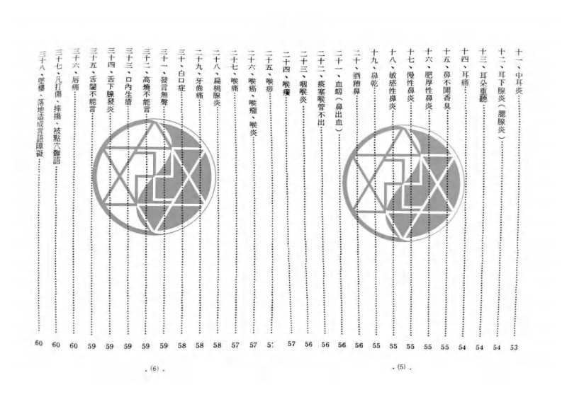 李国政董氏针灸放血疗法(下).pdf 第3页