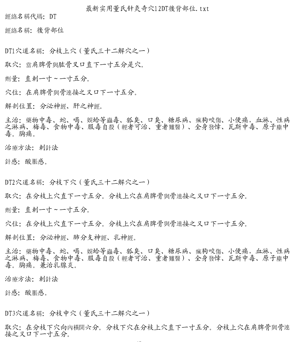 最新实用董氏针灸奇穴12DT後背部位.pdf 第1页