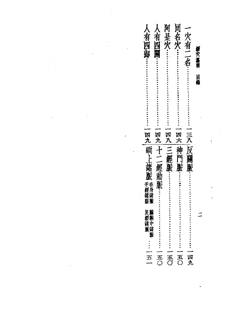 经穴纂要.pdf 第2页