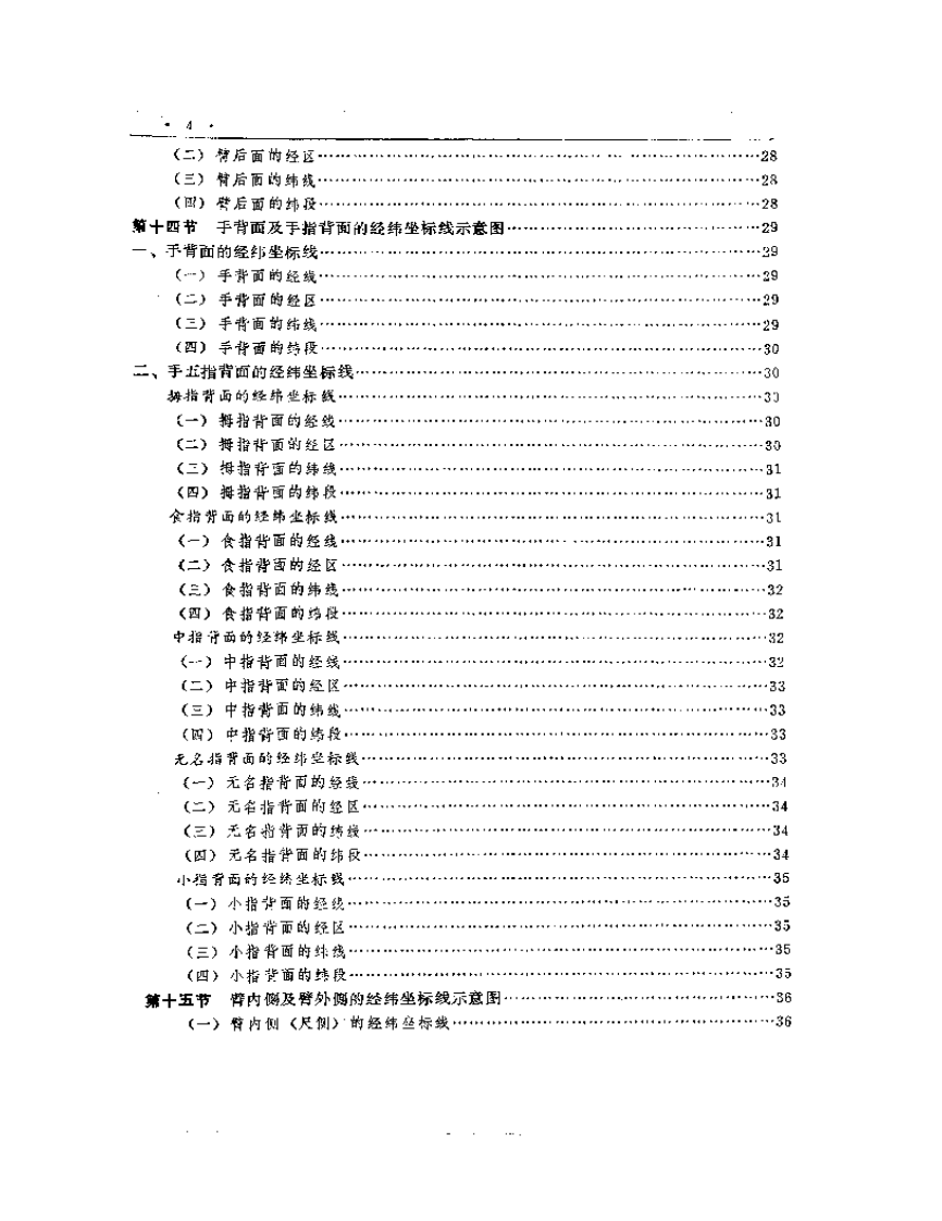 人体经纬定位法.pdf 第4页