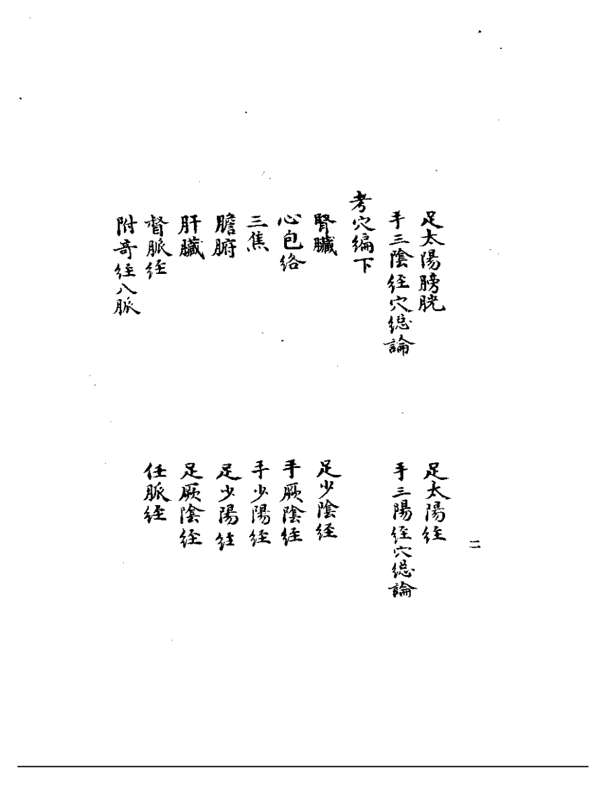 循经考穴编(上下).pdf 第2页