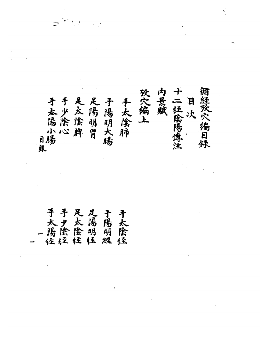 循经考穴编(上下).pdf 第4页