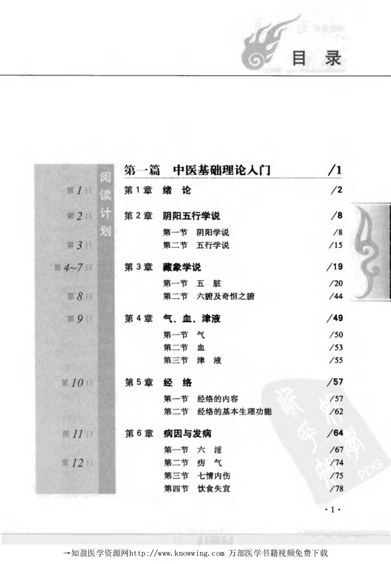 中医自学百日通.pdf 第5页