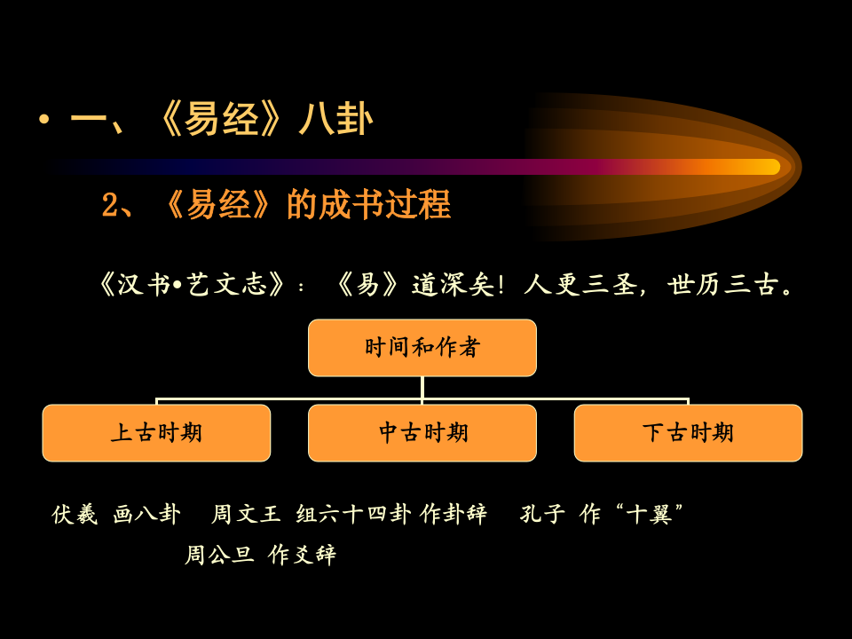 八卦五行.ppt 第4页