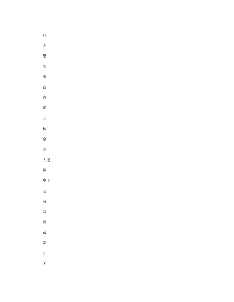 2五行学说.txt 第5页