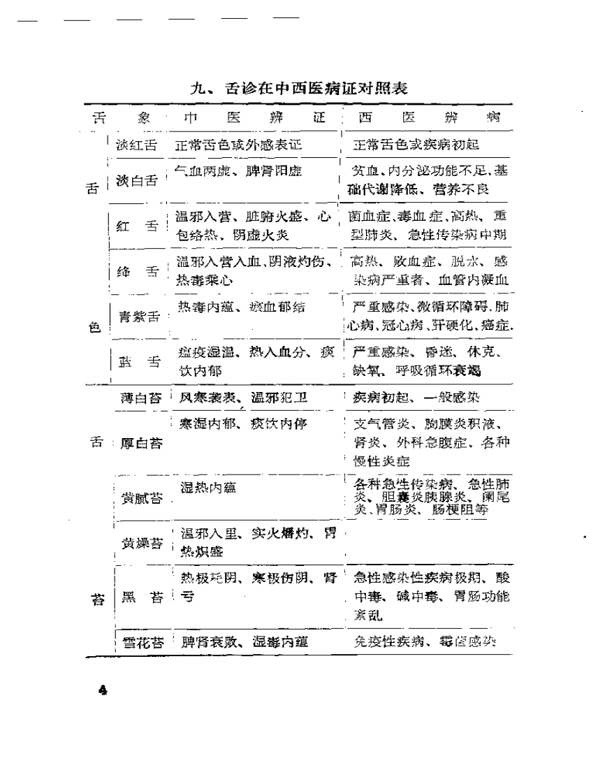 医林漫笔.pdf 第5页
