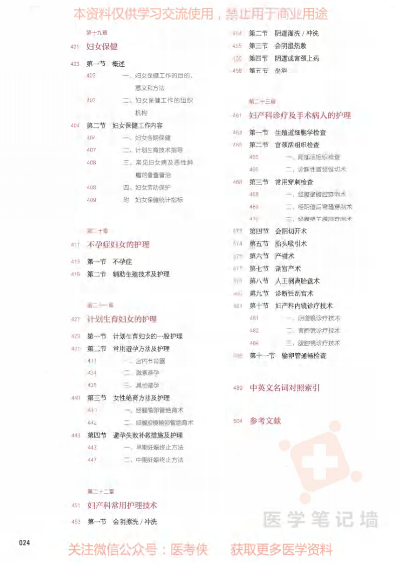 《妇产科护理学》--人卫--十三五教材｜第6版（彩色）.pdf 第4页