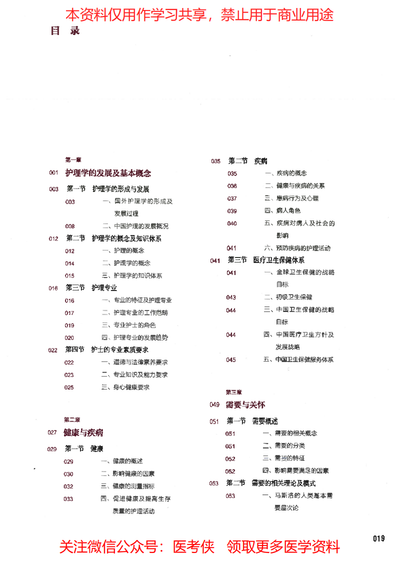 《护理学导论》第6版 十三五教材--彩色(小容量版).pdf 第1页