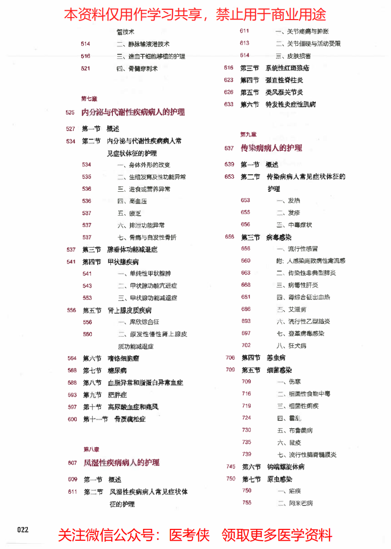 《内科护理学》第6版 十三五教材--彩色.pdf 第4页