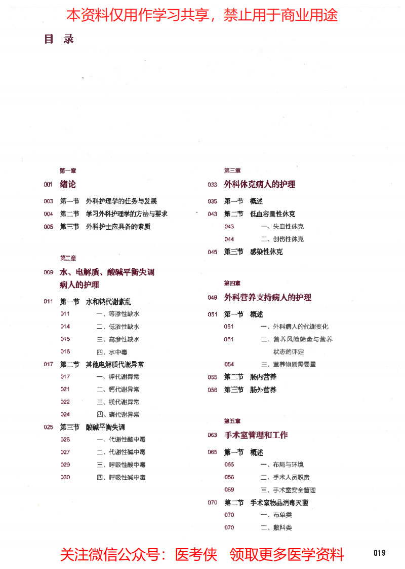 《外科护理学》第6版 十三五教材--彩色(小容量版).pdf 第1页