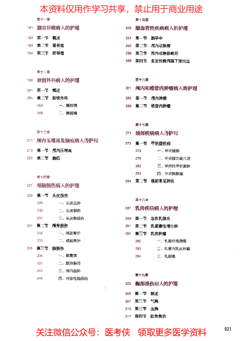 《外科护理学》第6版 十三五教材--彩色(小容量版).pdf 第3页