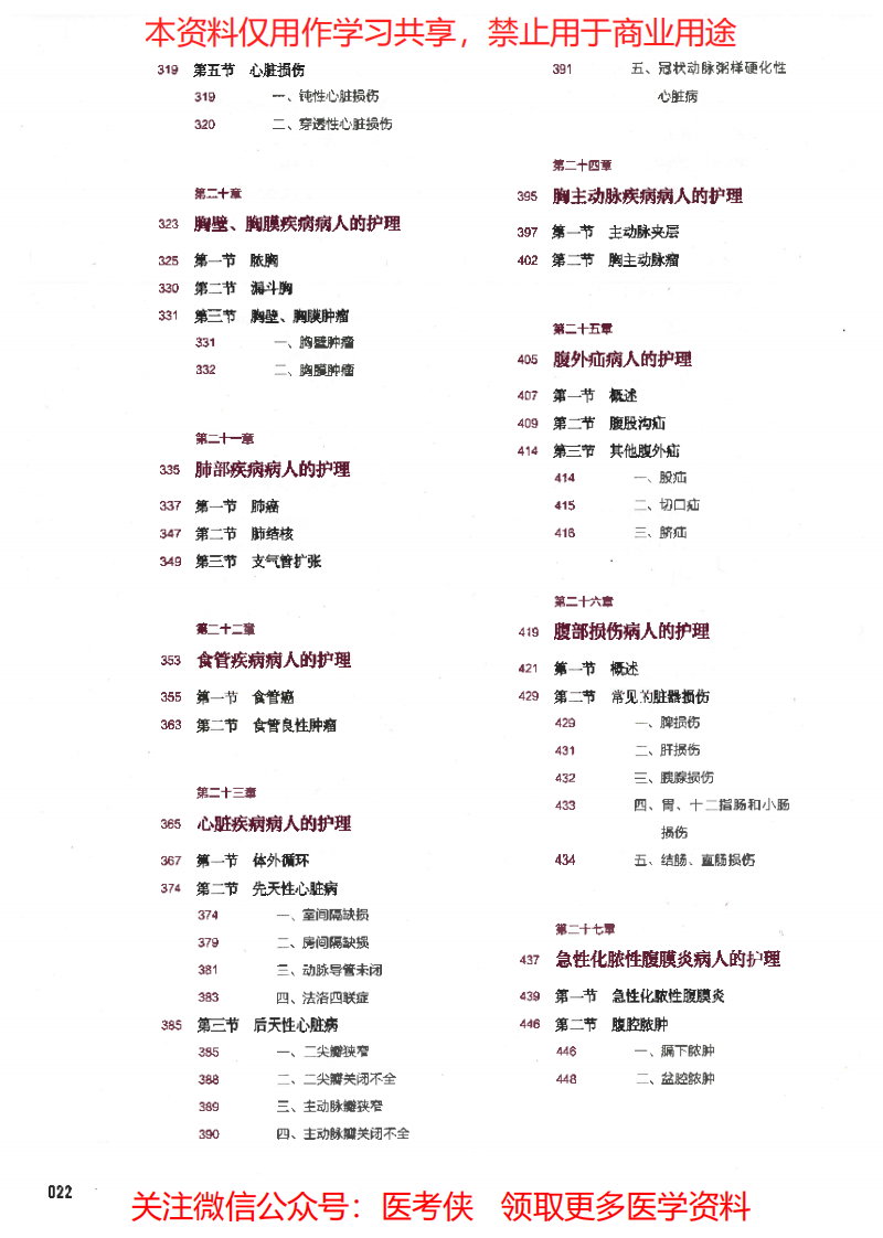 《外科护理学》第6版 十三五教材--彩色.pdf 第4页