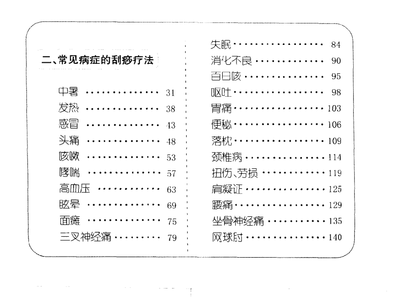 刮痧疗法彩色图谱.郑美凤.pdf 第5页