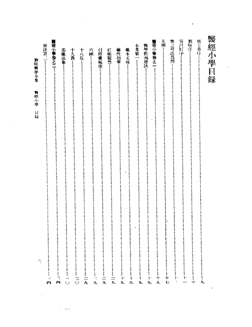 刘纯医学全集.pdf 第4页