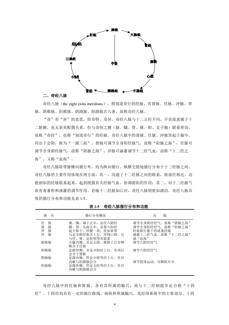 针灸七版-上篇.doc 第4页