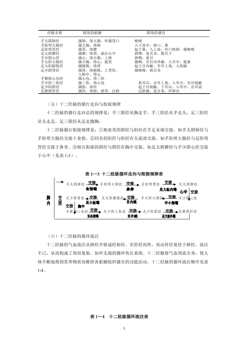 针灸七版-上篇.doc 第3页