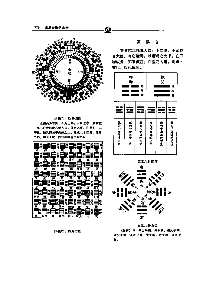 类经附翼——张景岳.PDF 第3页