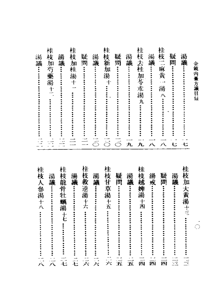 金镜内台方议.pdf 第2页